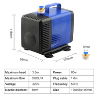 Hong Yang Wassergekühlte Motorspindel GDZ-80-24R/2.2F BT30/BT40 mit Lagerpumpen-Kit für Graviermaschinen, 2,2 kW, 0-24000 U/min, 400 Hz
