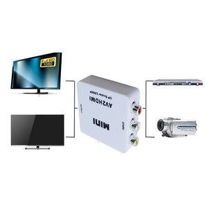 Mini convertisseur AV2HDMI 1080p pour câbles audio-vidéo - Product Image 2