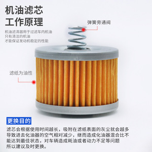 กรองน้ำมันเครื่องมอเตอร์ไซค์ FZTJJYLX ยามาฮ่า YBR150 ZBAJAJ ใช้ได้กับเกียร์ธรรมดา MT - Product Image 2