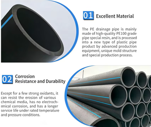 Tuberías Municipales de HDPE PE-100 de 250 mm (10 Pulgadas), SDR11-SDR26, Duraderas por 50 Años, Flexibles, de Alta Presión, No Tóxicas, ISO CE, Fusión a Tope - Product Image 4