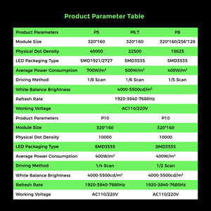 Pantalla LED a Todo Color Resistente al Agua P8 960*960MM para Estadios Deportivos al Aire Libre, Pantalla LED Perimetral para Estadios de Fútbol - Product Image 5