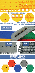 Umwelt freundliche modulare Kunststoff-Voll garagen bodenfliesen Interlocking Car Detail ing Shop Werkstatt Bodenfliesen - Product Image 5