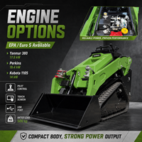 Loader Skid Steer Kompak NIMBUS untuk Penyewaan Dealer dan Penggunaan Pekerjaan di Halaman