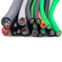 Échantillon Gratuit Câble d'Alimentation Flexible en PVC à 2, 3, 4, 5 Conducteurs Royal Cord