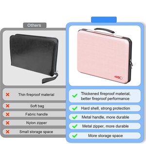 <span class=keywords><strong>Hot</strong></span> bán Chất lượng cao A4 mở rộng nộp hồ sơ thư mục chống cháy tài liệu túi khả năng chịu Nước Sợi thủy tinh cặp tiền hộp tập tin - Product Image 3