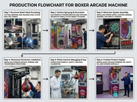 Machine de jeu d'arcade électronique de test de force de frappe de boxeur à monnayeur pour centre commercial, centre de divertissement et salle de jeux