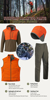 Personnalisé Hommes Veste Légère Imperméable Respirant Orange Vêtements De Chasse Camouflage Pêche Veste De Pluie Extérieure Camouflage Veste De Chasse