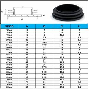 Tapones Redondos de Plástico Negro de 20 mm para Tubos/Tapas Redondas de Plástico para Extremos de Tuberías - Product Image 3