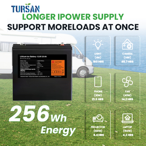 LiFePO4 Pin RV Golf Cart năng lượng nhà Hệ thống lưu trữ 12V 12.8V 20Ah 30Ah 50Ah pin năng lượng mặt trời LiFePO4 pin <span class=keywords><strong>lithium</strong></span> di động - Product Image 3