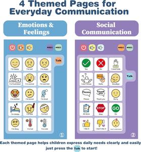 Dispositivo AAC para Autismo, Tablero de Comunicación para Materiales de Terapia del Habla No Verbales con 8 Botones Programables y Volumen Ajustable - Product Image 3