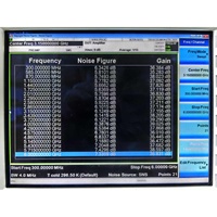 Amplificateur de puissance RF micro-ondes 2W, gain 45dB, puissance de sortie 33dBm, 0,3-6GHz, fabriqué en Chine, disponible en stock et personnalisable
