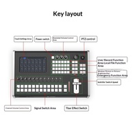Console de production vidéo en direct 4K 12G-SDI, mélangeur vidéo de diffusion, console de studio 12 canaux pour événements en streaming, églises, nouvelles, directement de l'usine