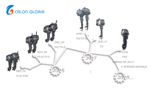 März lieferant <span class=keywords><strong>2</strong></span> hub 5hp außenbordmotor calon gloria boot motor - Product Image 6