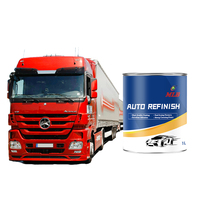 Peinture automobile 1K nacrée et couleur caméléon pour retouche |   Spray acrylique anti-jaunissement résistant aux UV |   Personnalisation de la couleur OEM disponible