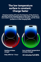 Chargeur de voiture sans fil magnétique 25W à haute vitesse avec support de téléphone et conducteur Senmi résistant à la chaleur