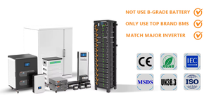 Système <span class=keywords><strong>de</strong></span> stockage d'énergie solaire hybride hors réseau avec <span class=keywords><strong>batterie</strong></span> au lithium LiFePO4, onduleur CAN IP65 et BMS pour la maison - Product Image 2