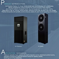 Climatiseur Inverter Grand Format pour Espaces à Plafonds Hauts – Climatiseur sur Pied