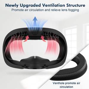 La máscara de Ojos de esponja HTC Vive es cómoda de usar - Product Image 2