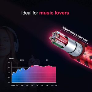 Câble d'extension audio en cuivre nu avec connecteur <span class=keywords><strong>jack</strong></span> stéréo <span class=keywords><strong>3</strong></span>,<span class=keywords><strong>5</strong></span> mm Cablecreation - Product Image 2