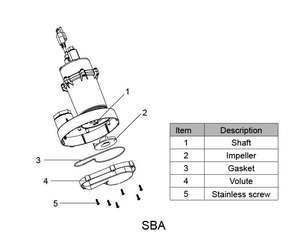 جودة عالية 1/4HP المصبوب المنزل التلقائي تعويم التبديل مضخة المياه القذرة الغاطسة للقبو - Product Image 5