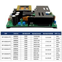 Módulo de fuente de alimentación conmutada de marco abierto AC/DC de salida única PFC 350W/250W 12V 25A 19V 17A 24V 14A 36V 9A 48V 7A 7.5A 54V 6A