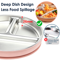 Assiette d'alimentation pour bébé à 3 compartiments en acier inoxydable 304 de qualité alimentaire, enveloppée de silicone, avec base à ventouse puissante – Vente en gros
