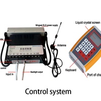 Pantalla LED Digital para Gasolinera AUTODISP de 18 Pulgadas, IP65 Impermeable, Legible Bajo la Luz Solar, Control Remoto, Programable, Color Personalizable
