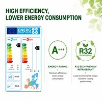 Aire Acondicionado Split de Pared con Certificación CE EU R32 Inverter 18000 BTU Clase A++ Ahorro de Energía para Uso Doméstico y Hotelero