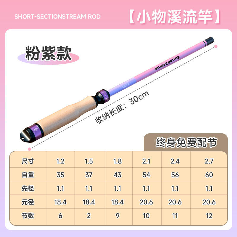 Violet rosé [2,7 mètres]