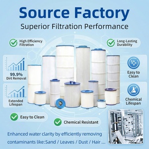 Meilleure qualité remplacer l'élément filtrant baguette <span class=keywords><strong>piscine</strong></span> filtre cartouche nettoyant pour <span class=keywords><strong>piscine</strong></span> eau de mer - Product Image 6