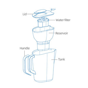 Pot <span class=keywords><strong>de</strong></span> filtre à eau grande maison 10 tasse <span class=keywords><strong>de</strong></span> 3 étapes avec filtre à eau le pot - Product Image 5