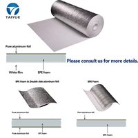 Aislamiento Térmico de Espuma EPE con Lámina de Aluminio Moderna TaiYue, 97% Reflectante, Ignífugo, Insonorizante, Certificado CE, Valor R de 10.5