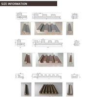 Panneau mural extérieur en PVC moderne, écologique, imperméable, ignifuge et insonorisé, idéal pour les salons, hôtels, gymnases et parcs – Fournisseur direct usine