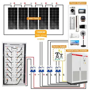 150kw 260kw 400 kw 500kW 512kWh 태양 전지 에너지 저장 하이브리드 오프 그리드 상업 및 산업 에너지 저장 시스템