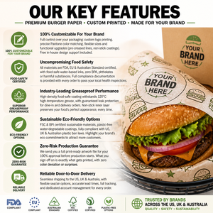 Feuilles <span class=keywords><strong>de</strong></span> papier d'aluminium enduites en nid d'abeille pour sandwichs, hamburgers, hot-dogs, pizzas et gâteaux – Inserts pour paniers alimentaires - Product Image 5