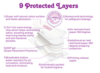 Chine Serviette hygiénique Femmes Serviette Menstruelle Confort Pas Cher Post-partum Anion Soudan Mince Assurance Hygiénique Graphène Serviettes Hygiéniques