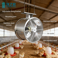 Ventilateur extracteur d'air axial HZC 600 en acier inoxydable pour circulation électrique, évacuation de l'air du plafond, cuisine