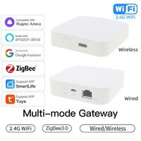 Gateway Tuya Automático para Hogar Inteligente Cableado Zigbee Bluetooth Multimodo con Controlador Remoto Inalámbrico y Software para Soluciones IoT