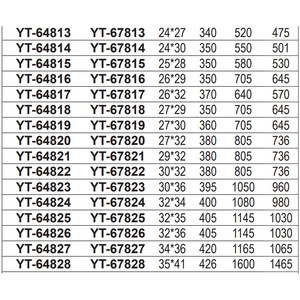 ประแจกล่องสองด้านเอียร์ทูโอ 14x17 มม. เมตริก เบอร์ริลเลียมคอปเปอร์ เกรดอุตสาหกรรม - Product Image 4