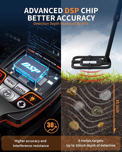 Melhor ouro <span class=keywords><strong>detector</strong></span> TX-640 ouro metais detectores caça tesouro profissional industrial <span class=keywords><strong>metal</strong></span> <span class=keywords><strong>detector</strong></span> - Product Image 3