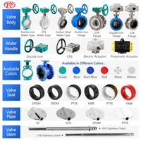 Vanne papillon pneumatique à bride TF D641X en fonte ductile avec actionneur pneumatique double effet, joint en caoutchouc EPDM/PTFE, pour eau DN40-1200