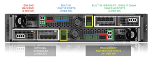 DEL EMC <span class=keywords><strong>UNITY</strong></span> XT480, processeurs Intel Xeon à double socket, 1,2 To de cache rapide, 10x600 Go, 2x4 ports IO, 32 Go de mémoire, stockage hybride FC, mise en réseau - Product Image 2