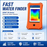 Détecteur d'eau multicanal AIDU ADMT-180ZN 12-60 canaux, espacement de 5 mètres, haute précision, équipement avec écran tactile LCD HD 10,1 pouces