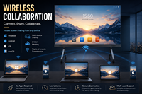 Pantalla de Conferencia Todo en Uno con LED COB, Ahorro de Energía, Visión HD, Compatible con Múltiples Dispositivos para Reuniones y Aulas