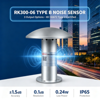 IOT RK300-06B RS232 RS485 Champignon Bruit Niveau Moniteur Capteur de Détection Émetteur pour la Surveillance de L'environnement