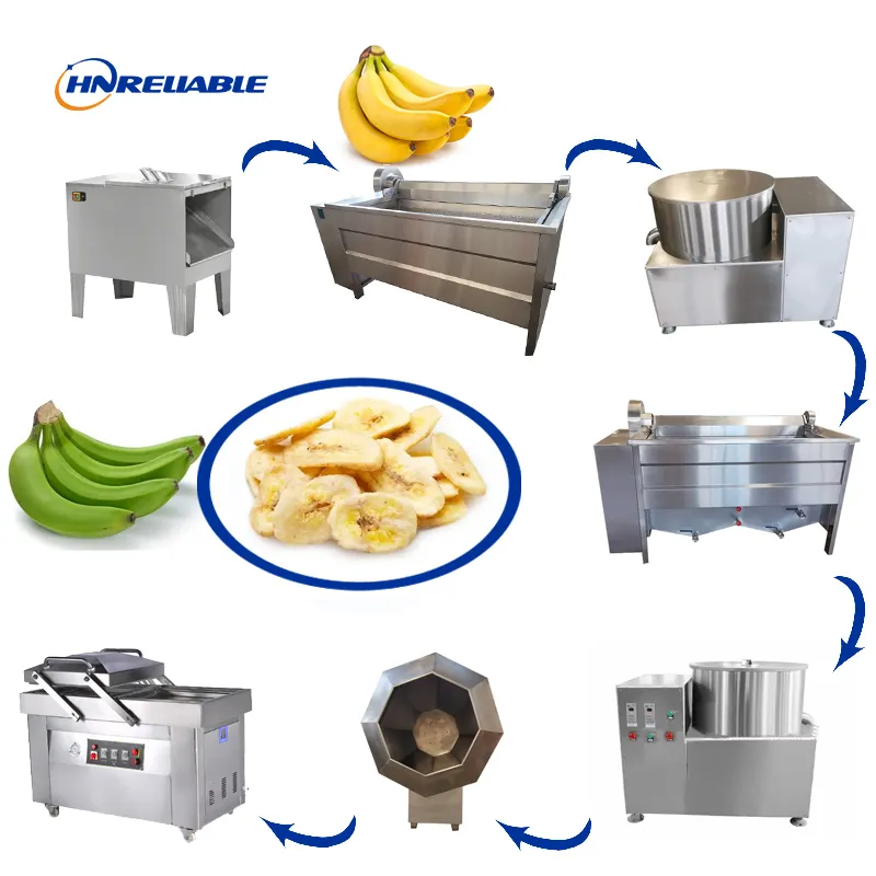 Ligne de production de chips de banane frites frites prix Machine de fabrication de frites chips de plantain chips à petite échelle