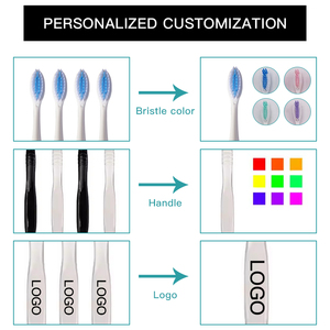 <span class=keywords><strong>Cepillo</strong></span> de Dientes de <span class=keywords><strong>Viaje</strong></span> con <span class=keywords><strong>Pasta</strong></span> <span class=keywords><strong>Dental</strong></span> Integrada, Set de Cuidado Bucal Compacto, <span class=keywords><strong>Cepillo</strong></span> de Dientes Portátil de Alta Calidad <span class=keywords><strong>para</strong></span> Viajar - Product Image 5