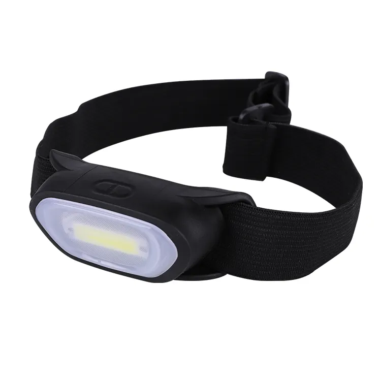 New Style Medical Miner Lamp Headtorch Waterproof Led Headlights Rechargeable Head Lamps Headlamp Led