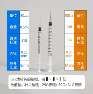 Penjualan Panas Perlengkapan Medis Jarum Suntik Insulin Steril Sekali Pakai 0.3cc 0.5cc 1cc Tanpa Rasa Sakit Untuk Penggunaan Hewan - Product Image 6