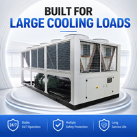 Refroidisseur à vis refroidi par air 270 kW 76,8 TR TC-250 pour l'extrusion plastique, le moulage par injection et le refroidissement des processus